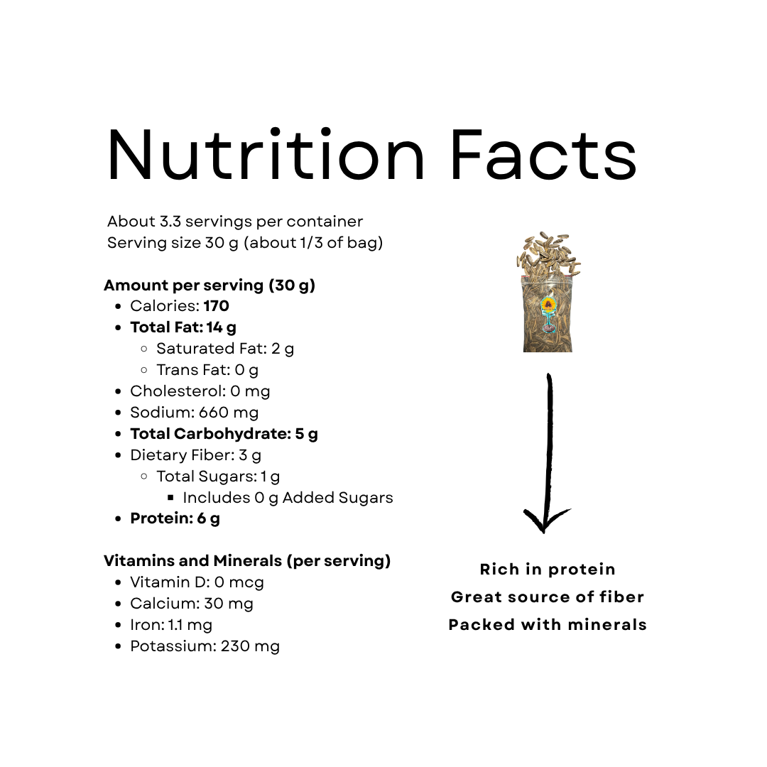 5-Pack CoConut Sunflower Seeds